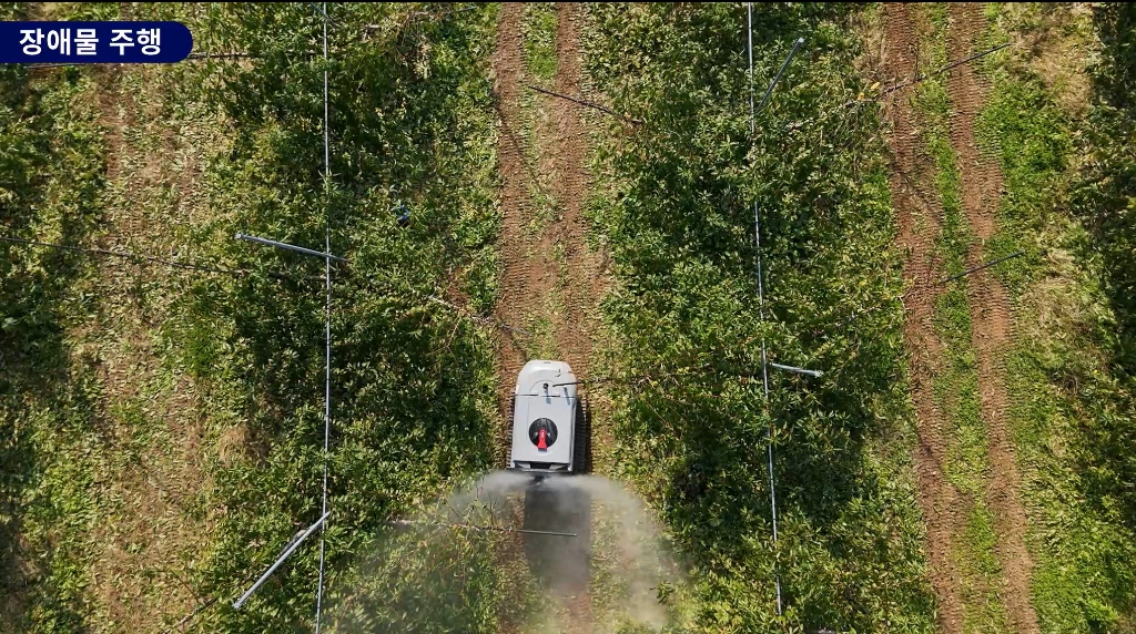 A WoRV autonomous vehicle during outdoor driving research